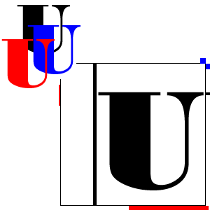 the letter u